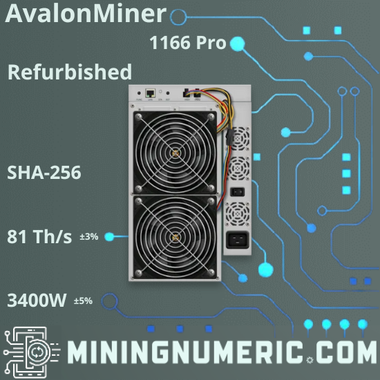 Canaan AvalonMiner 1166 Pro Refurbished